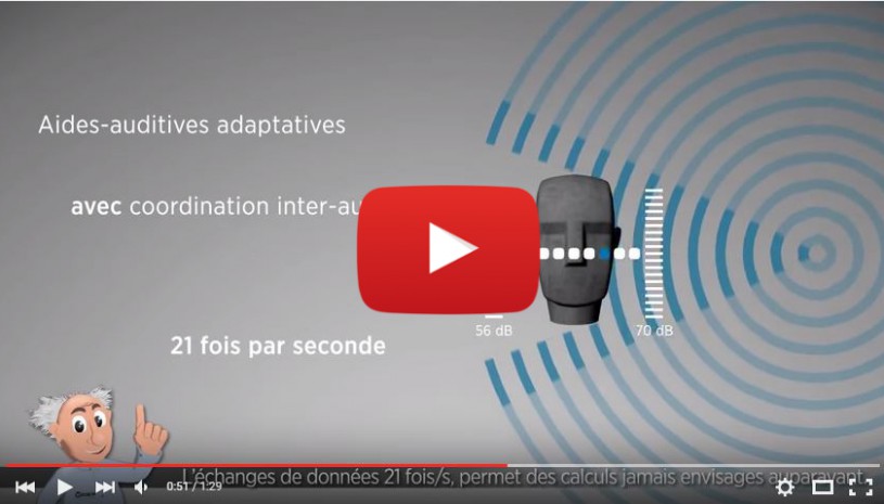 Vidéo sur la technologie auditive InterEar Widex