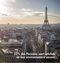 Audition Conseil vous parle de la qualité de l'air à Paris