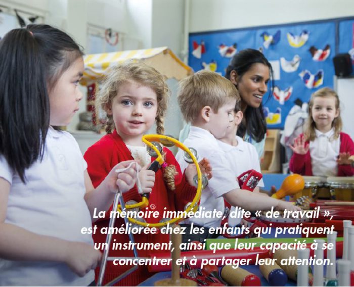 La musique comme source d'apprentissage chez l'enfant