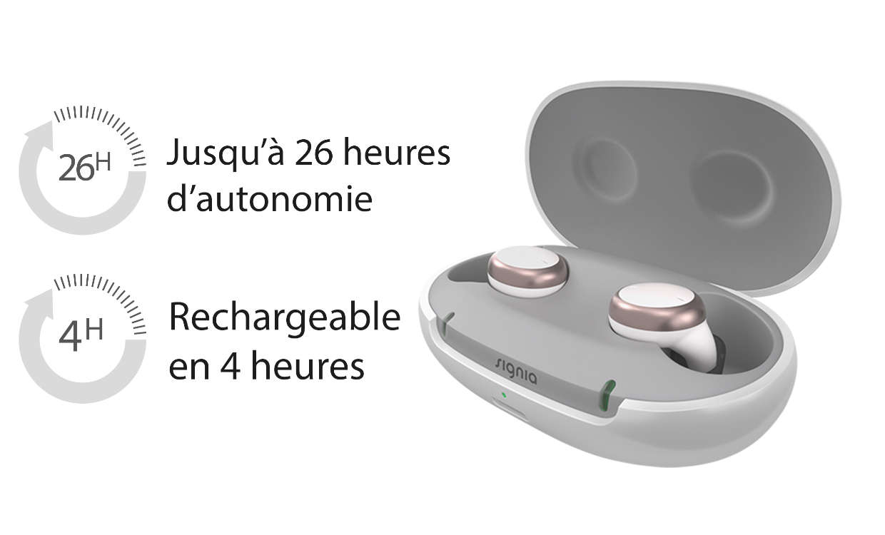 L'aide auditive rechargeable Signia Active Pro est proposée par vos audioprothésistes Audition Conseil