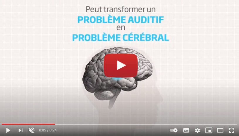 Vidéo "Que se passe-t-il si votre cerveau ne reçoit pas assez de son ?" de la marque OTICON